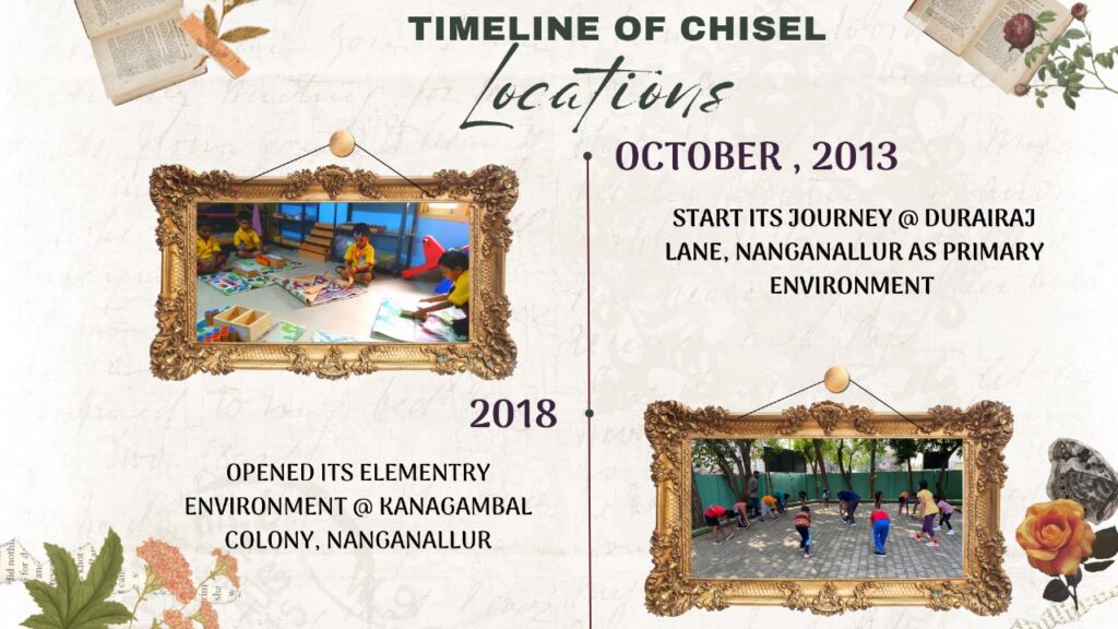 Timeline Of Chisel Montessori School in Chennai